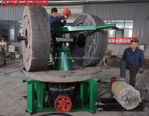 Wet Stone Grinder  Gold Mining Pans Wet Pan Mill Mineral Processing Gold Copper Ore